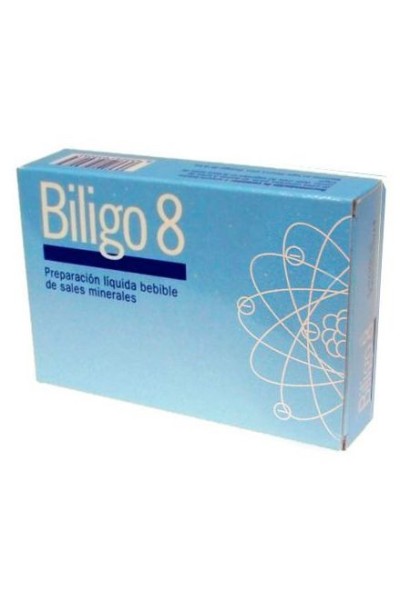 Artesania Biligo 8 Magnesio 20 Amp