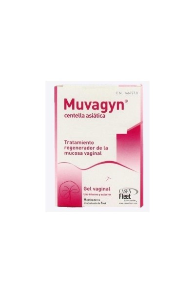 Muvagyn® Centella Asiatica Gel 5ml
